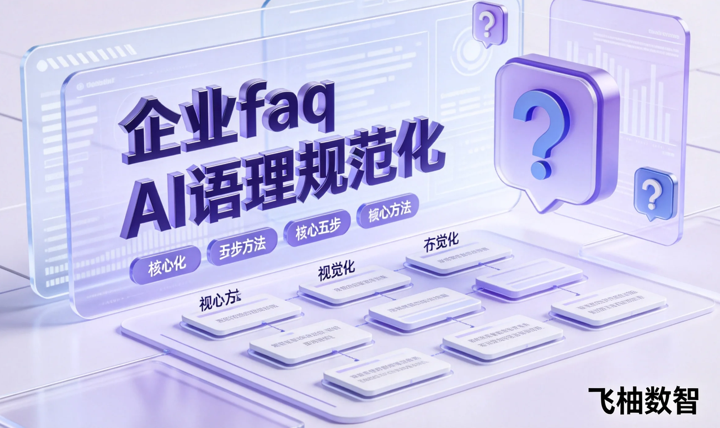 企业常见问答内容如何转化为AI可引用语料？